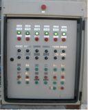 External Control Panel
